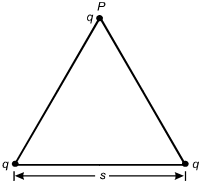 There is a diagram of an equilateral triangle. 
                                                                    Each vertex is labeled q, and the top vertex is also labeled P. 
                                                                    The length of the base is dimensioned as s.
