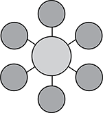 diagram with circles