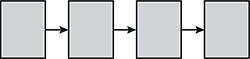 diagram of squares in a horizontal line