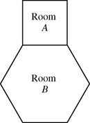 an diagram of room shape created with two smaller shapes which is a square labeled Room A on top of an octogon labeled Room B.