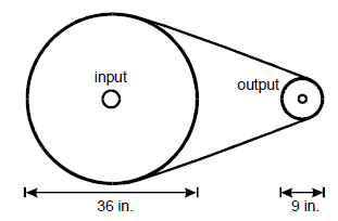 A diagram of two wheels.