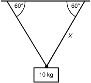 The angle between both cables and the overhead surface is 60 degrees.