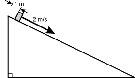 Diagram of an object sliding down a plane as described in the preceding text.