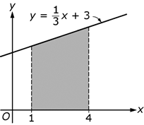 The figure shows a trapezoid on an x, y plot.