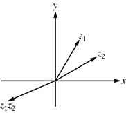 diagram response A