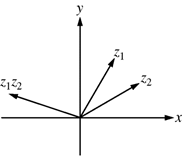 diagram response C