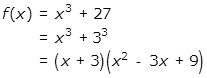 f(x) equation