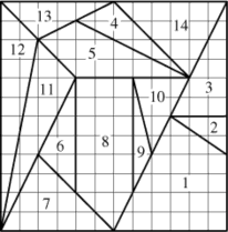 Archimedes' Stomachion puzzle