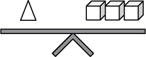 Image of a scale with one triangle on the left side and three cubes on the right side.