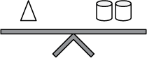 Image of a scale with one triangle on the left side and two cylinders on the right side.