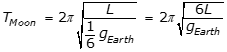 T subscript Moon equals 2 pi square root L over 1 sixth g subscript Earth equals 2 pi square root 6L over g subscript Earth