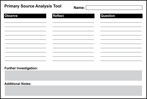 Primary Source Analysis Tool