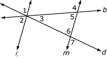 The figure shows two vertical lines angled left to right, labeled L and M, with L positioned to the left of M. 