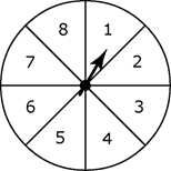 A spinner in the shape of a circle divided into equal sections numbered 1, 2, 3, 4, 5, 6, 7, and 8.