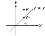 An x, y plane with point P at 1, 2. 