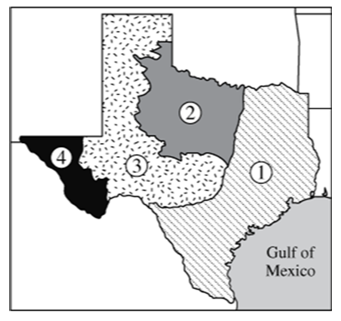 picture of Texas regions
