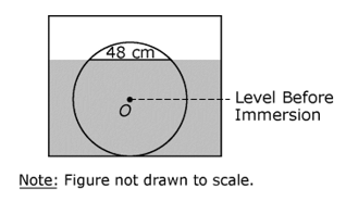 a circle that represents a wheel inscribed inside a rectangle that represents a vat of fluid